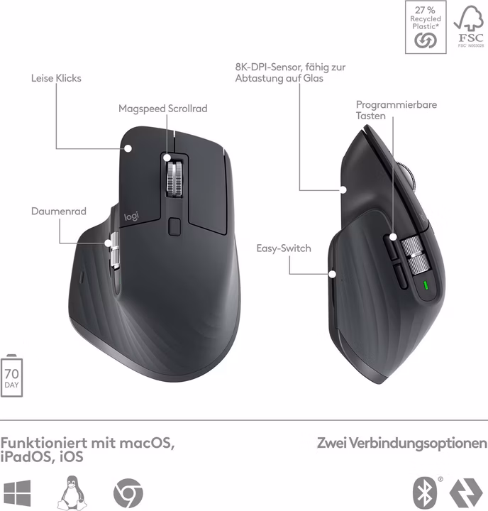 Logitech MX Keys S Combo – Image 3